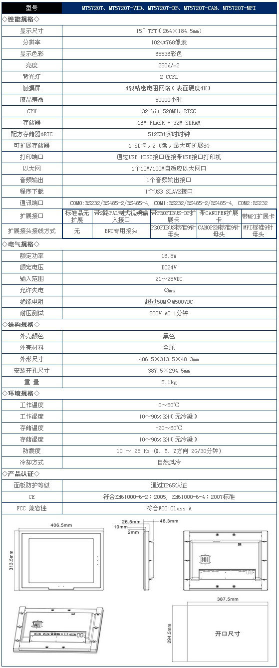 plc物聯(lián)網手機遠程監(jiān)控